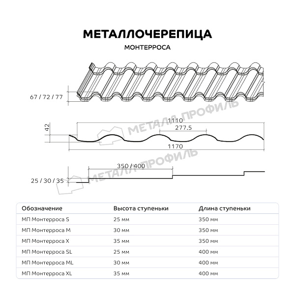 Такой товар, как Металлочерепица МЕТАЛЛ ПРОФИЛЬ Монтерроса-S (ПЭ-01-8012-0.5), вы можете приобрести в Компании Металл Профиль.